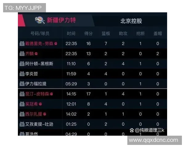 赛后分析：西安足球队与重庆足球队的比赛节奏与战术对比