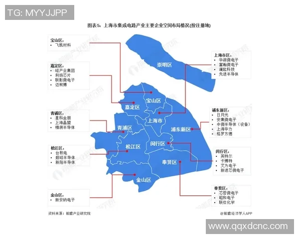独家分析：上海篮球队的技术对比